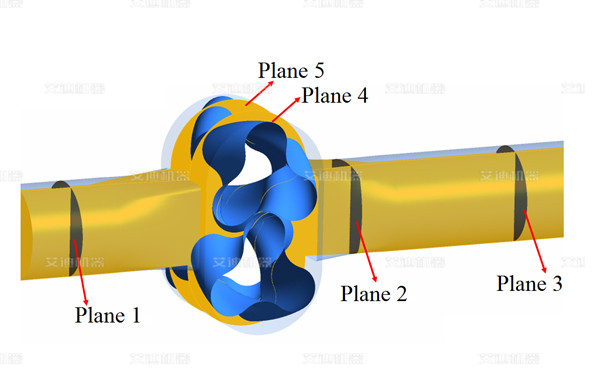 基于内流分析的转子泵模型开发与优化.jpg